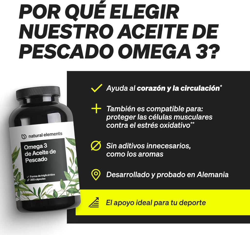 Omega 3 2000Mg Por Dosis Diaria - 365 Cápsulas De Omega-3 - Máxima Concentración De DHA 240Mg Y EPA 360Mg - Probada En Laboratorio Y Fabricada En Alemania